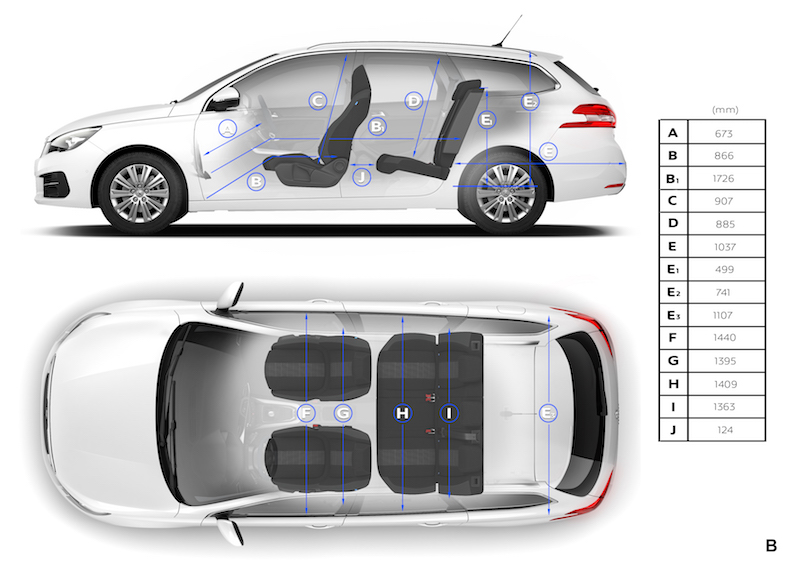 Nuova Peugeot 308, intuitiva e moderna Nuova Peugeot 308, intuitiva e moderna