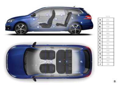 Nuova Peugeot 308, intuitiva e moderna