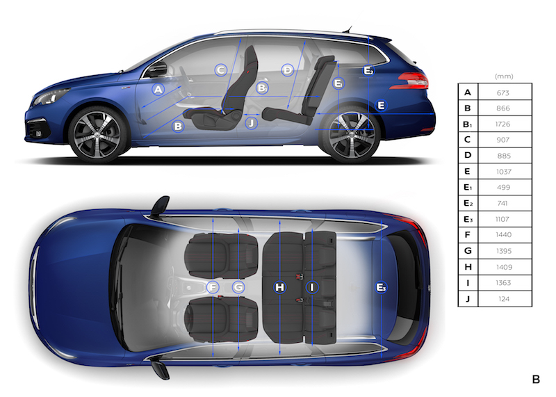 Nuova Peugeot 308, intuitiva e moderna Nuova Peugeot 308, intuitiva e moderna