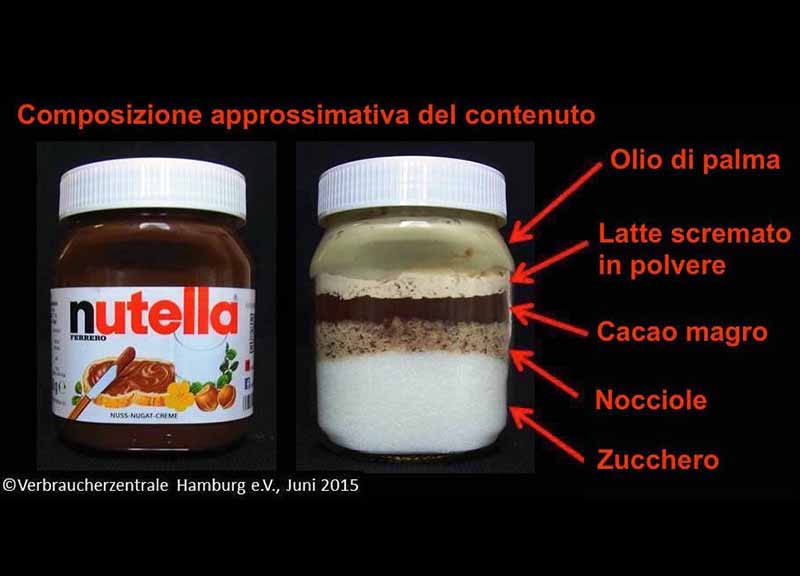 Nutella foto choc mostra gli ingredienti nel barattolo. NUTELLA PANICO NEL WEB Nutella foto choc mostra gli ingredienti nel barattolo. NUTELLA PANICO NEL WEB