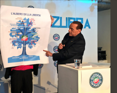 Logo e ricandidatura, ecco il piano di Berlusconi per le elezioni