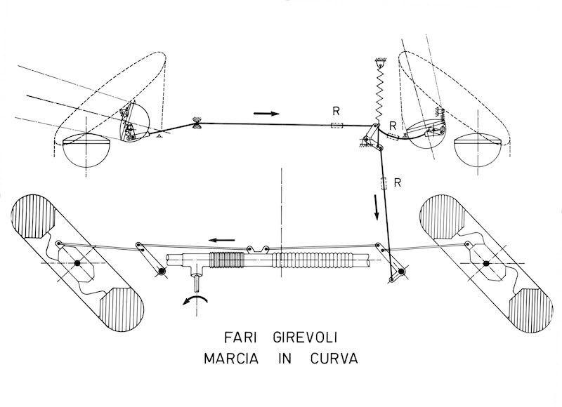 Cinquant’anni fa Paul Magès inventò i fari girevoli della DS Cinquant’anni fa Paul Magès inventò i fari girevoli della DS
