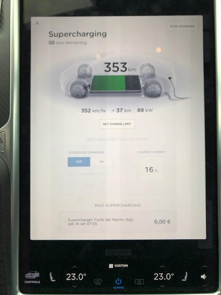 Tesla Model S, il nuovo concetto di performance e sicurezza