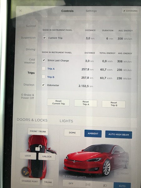 Tesla Model S, il nuovo concetto di performance e sicurezza
