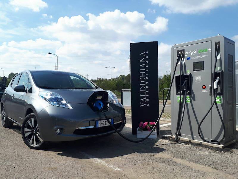Enel e EVA+:Da Roma a Milano in elettrico ora è possibile Enel e EVA+:Da Roma a Milano in elettrico ora è possibile