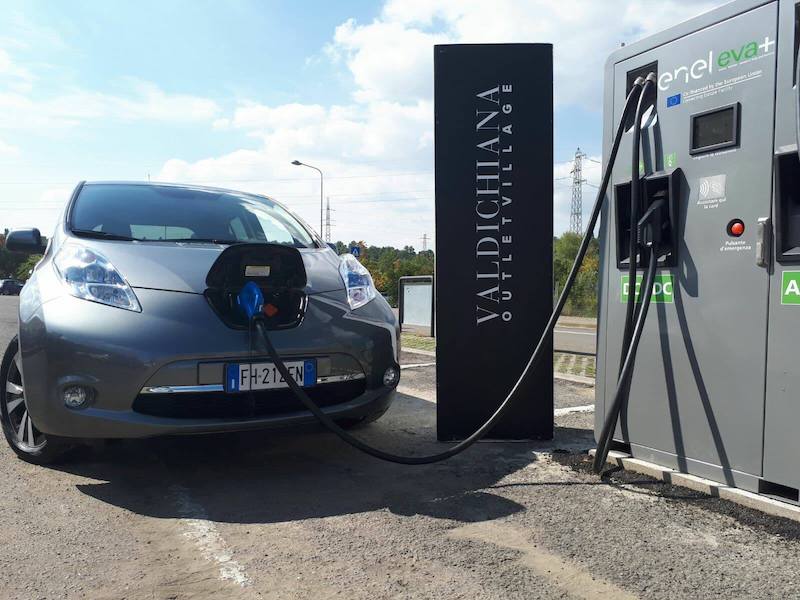 Enel e EVA+:Da Roma a Milano in elettrico ora è possibile Enel e EVA+:Da Roma a Milano in elettrico ora è possibile