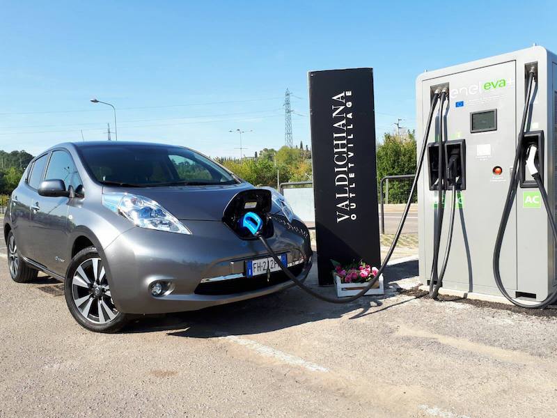 Enel e EVA+:Da Roma a Milano in elettrico ora è possibile Enel e EVA+:Da Roma a Milano in elettrico ora è possibile