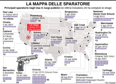 Las Vegas, strage al concerto. La polizia: non è terrorismo. Ma Isis rivendica