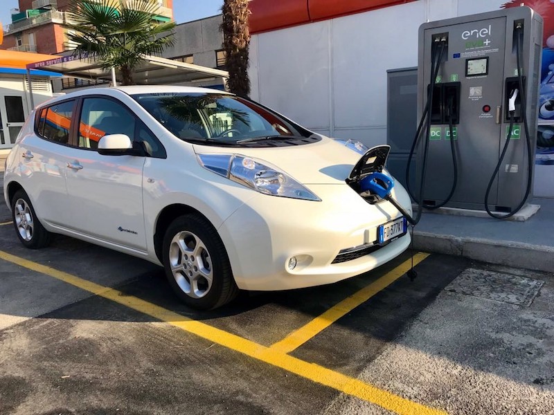 La visione di Nissan sulla mobilità elettrica La visione di Nissan sulla mobilità elettrica
