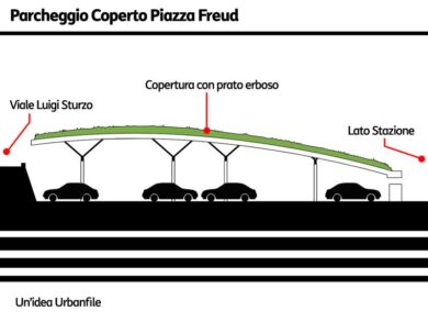 Stazione Garibaldi, piazza Freud e il suo parcheggio: vetrina poco edificante
