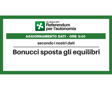 Elvis, Toto Cotugno e Bonucci. Il referendum diventa uno sfottò. FOTO