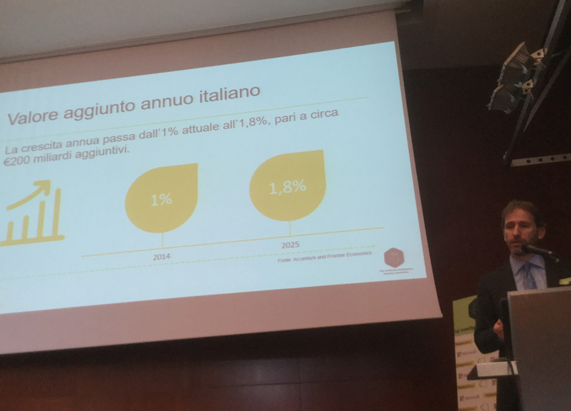 Galleria foto 'Casaleggio: Intelligenza Artificiale boom ma l’Italia non sta al passo. Video' - foto 1