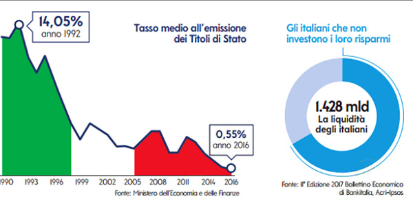 Senza titolo 1 Senza titolo 1