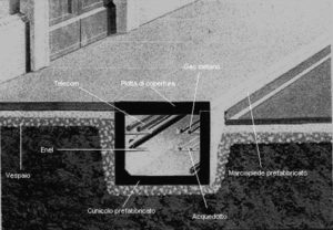 UrbanFile: cunicoli tecnologici Immagine 7