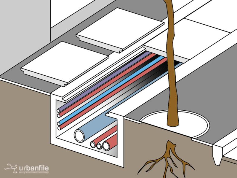 UrbanFile: cunicoli tecnologici Immagine 9