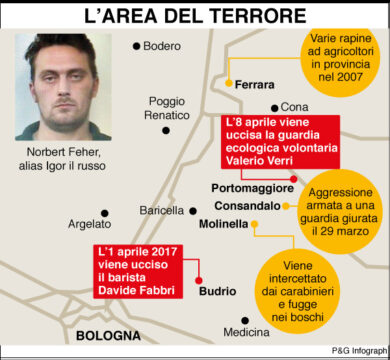 Igor il russo arrestato in Spagna dopo conflitto a fuoco. Giallo estradizione
