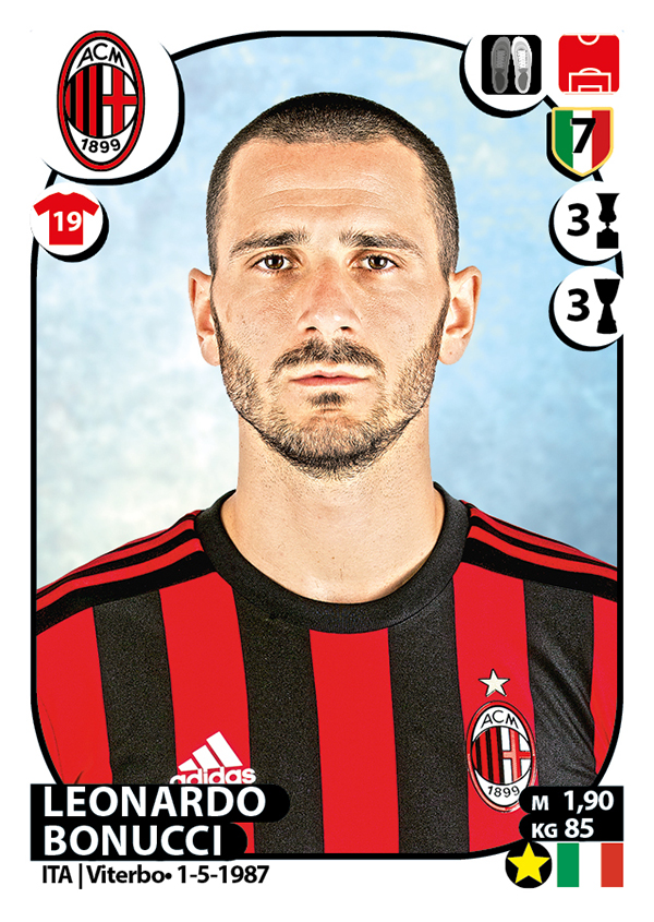 Panini: “Calciatori 2017-2018”, figurine, info e curuiosità su squadre e campi Panini: “Calciatori 2017-2018”, figurine, info e curuiosità su squadre e campi