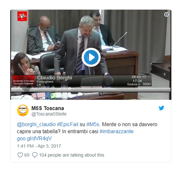 Rimborsopoli M5S, spese ‘discutibili’ anche in Toscana. I documenti: le cifre