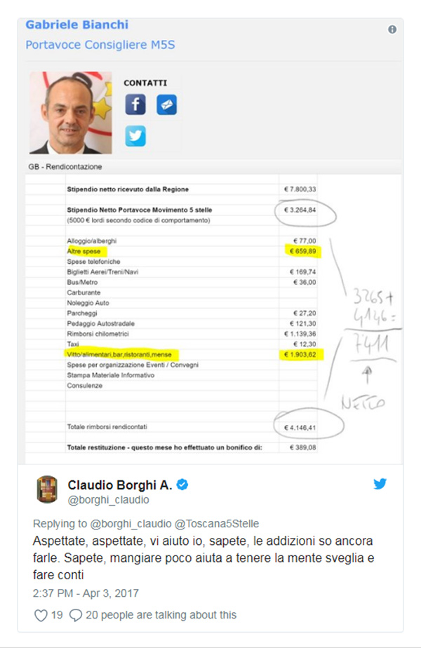 Rimborsopoli M5S, spese ‘discutibili’ anche in Toscana. I documenti: le cifre