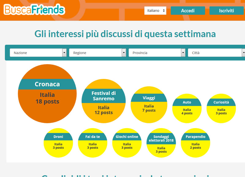 BuscaFriends,il social network per fare nuove amicizie e condividere interessi BuscaFriends,il social network per fare nuove amicizie e condividere interessi