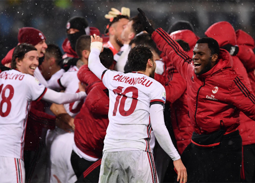 Milan vince con la Lazio e negli ascolti tv. Ac Milan news Milan vince con la Lazio e negli ascolti tv. Ac Milan news
