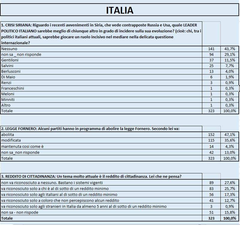 Senza titolo 1