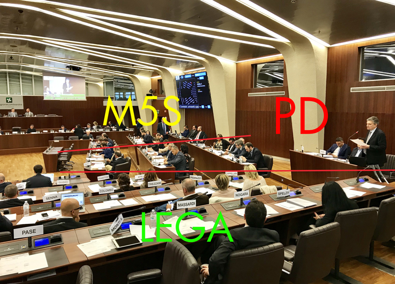 Il M5s si distanzia dalla Lega. E mette in mezzo il Pd. Foto Il M5s si distanzia dalla Lega. E mette in mezzo il Pd. Foto