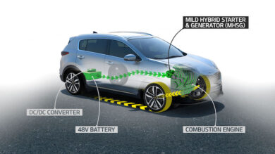 KIa presenta il primo sistema Mild-Hybrid diesel 48 Volt