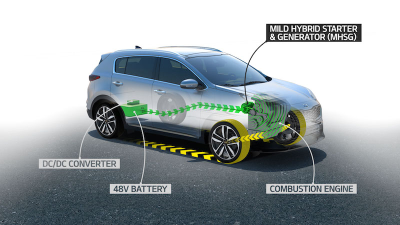 KIa presenta il primo sistema Mild-Hybrid diesel 48 Volt KIa presenta il primo sistema Mild-Hybrid diesel 48 Volt
