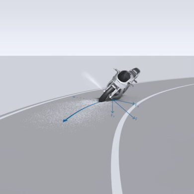 La tecnologia Bosch, arriva sulle moto