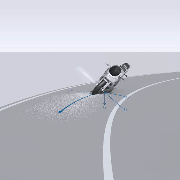 La tecnologia Bosch, arriva sulle moto La tecnologia Bosch, arriva sulle moto