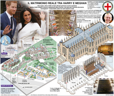 Royal wedding, Meghan rivoluziona i reali. Ma la vera star è il pastore Curry
