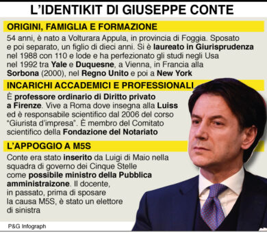 Governo M5s-Lega, Giuseppe Conte premier. Ecco chi è il prof di Palazzo Chigi