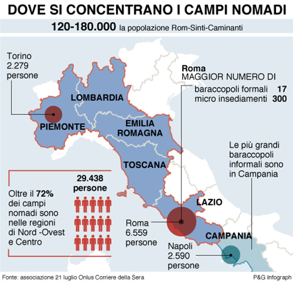 infografica dove concentrano campi nomadi infografica dove concentrano campi nomadi