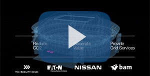 148 batterie di Nissan Leaf illuminano la  Johan Cruijff Arena