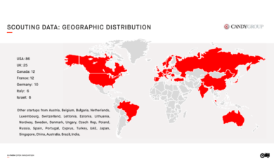 Candy e H-FARM cercano startup per gli elettrodomestici del futuro