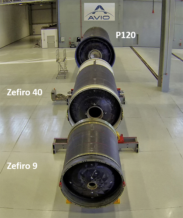 Avio: testato con successo il motore aerospaziale p120c prodotto in Italia Avio: testato con successo il motore aerospaziale p120c prodotto in Italia