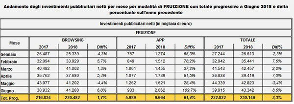 fcp internet giu 18 fru fcp internet giu 18 fru