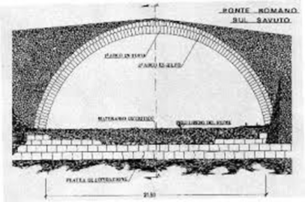 Ponte Morandi Genova, storia di una lunga e inesorabile decadenza bimillenaria Ponte Morandi Genova, storia di una lunga e inesorabile decadenza bimillenaria