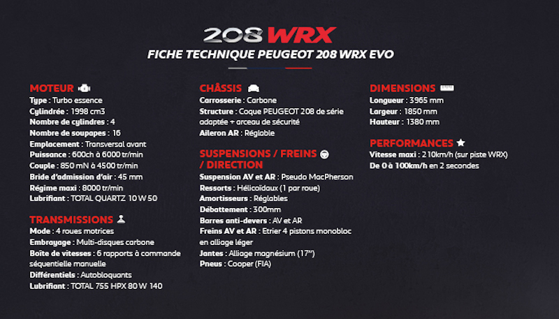 Rallycross 2018: il Team Peugeot Total scalda i motori per la tappa francese Rallycross 2018: il Team Peugeot Total scalda i motori per la tappa francese