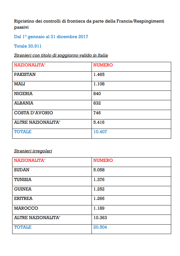 Senza titolo 1 Senza titolo 1