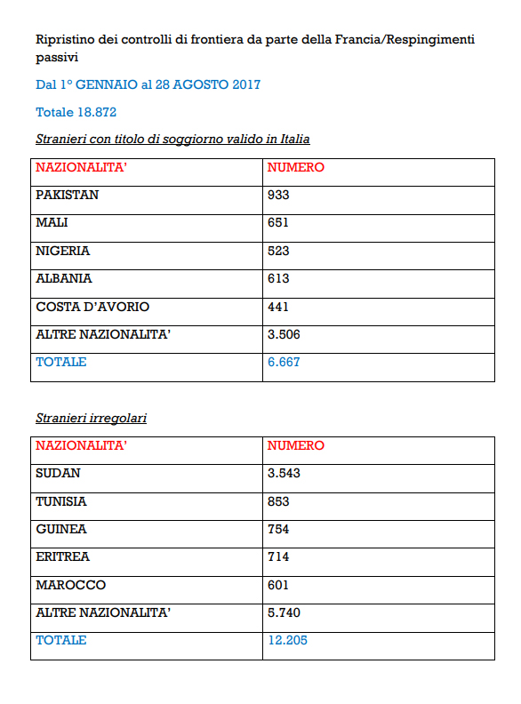 Senza titolo 2 Senza titolo 2