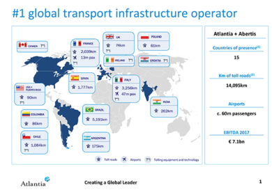 Atlantia-Abertis, nasce il leader mondiale delle infrastrutture di trasporto