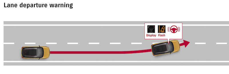 In Suzuki la sicurezza non è un optional