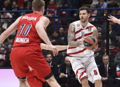 Eurolega, Olimpia Milano ko: il Bayern Monaco vince in volata