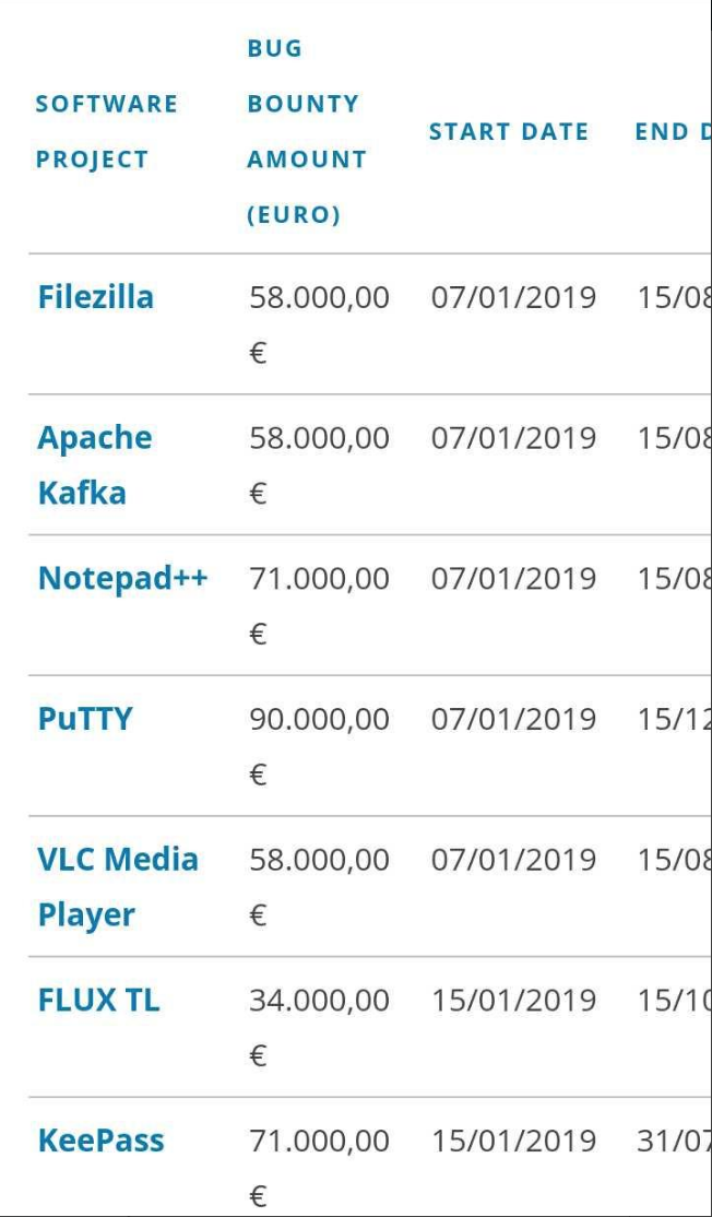 Schermata 2019 01 08 alle 14.08.13 Schermata 2019 01 08 alle 14.08.13