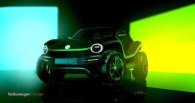 Volkswagen Buggy, debutta al Salone Internazionale dell’Auto di Ginevra 2019