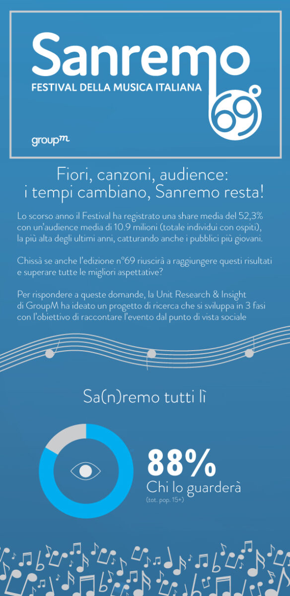 sanremo 1 sanremo 1