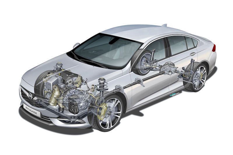 Opel, da 120 anni pioniere nell’offerta di innovazioni tecnologiche Opel, da 120 anni pioniere nell’offerta di innovazioni tecnologiche