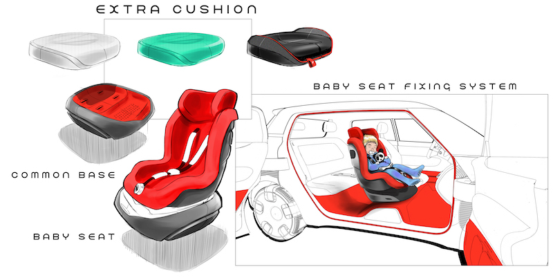 Fiat presenta a Ginevra la Concept Centoventi, la prima elettrica democratica